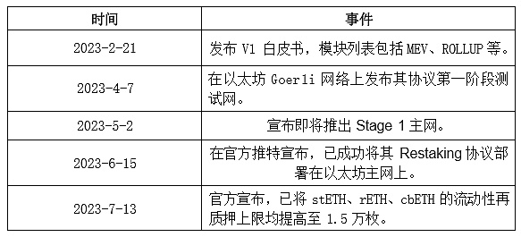 告别发币噩梦：TP钱包与熊猫工具的傻瓜式发币革命