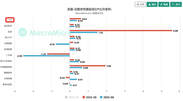 BigTime致富攻略：普通人如何在这个火爆游戏中分一杯羹？