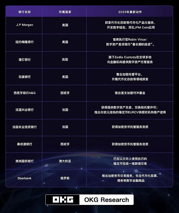 波场TRON迎来里程碑时刻：1.96亿用户见证区块链新纪元