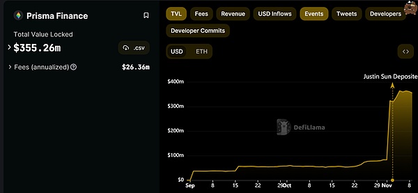 TON生态NFT宝藏：5个不容错过的潜力项目