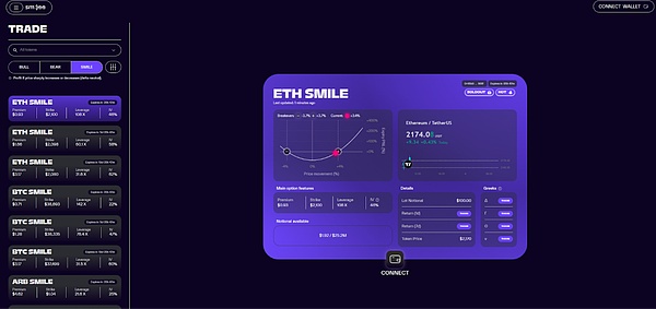 加密货币市场风云突变：ETH突破1900美元，XRP强势领涨