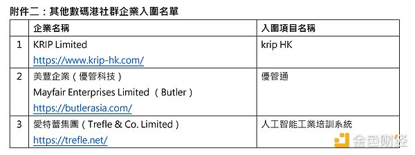 空投猎人的秘密武器：如何轻松斩获10倍收益