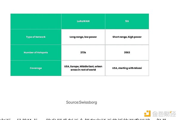 艺术界的革命性时刻：EGGOR NFT社区即将掀起Web3.0艺术风暴