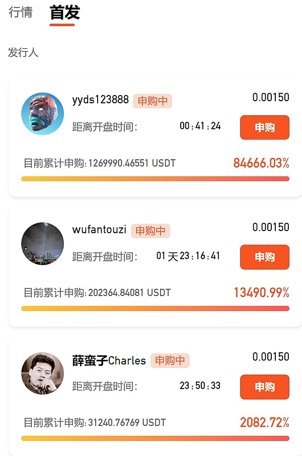 BitsCrunch：NFT世界的福尔摩斯来了！CoinList即将开启重磅代币销售
