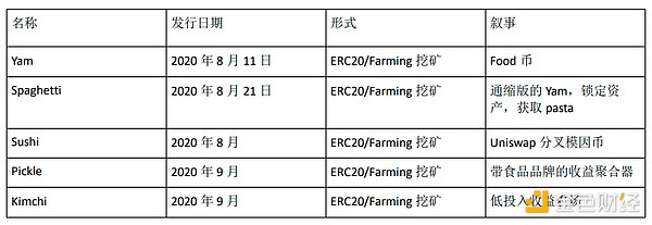比特币市场迎来压力测试：假消息引发的ETF彩排