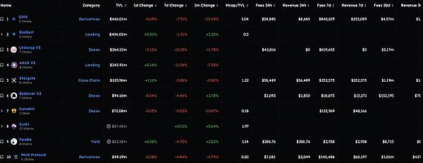 重磅！SuperBit DAO即将开启SRT代币兑换，社区激励计划全面启动