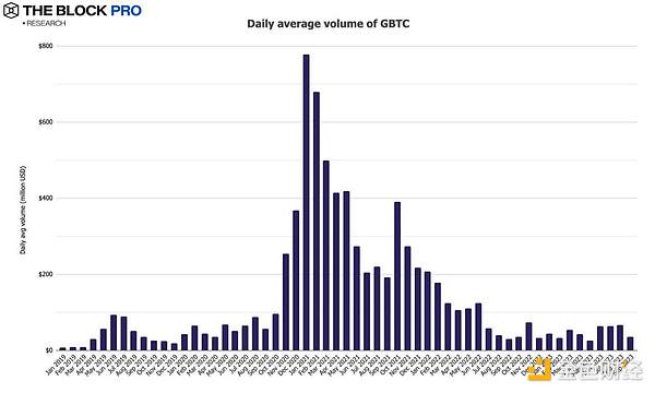 解密比特币铭文：10个你可能不知道的冷知识
