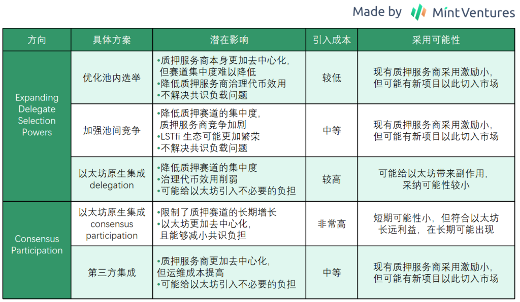 加密寒冬真的过去了吗？资深交易员揭示比特币未来走势