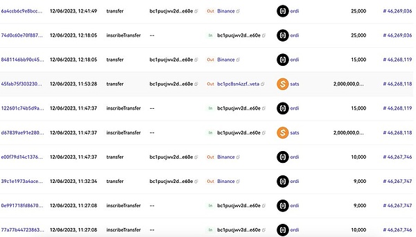 Vertex Network惊艳亮相香港EDGE峰会：当边缘计算遇上元宇宙，一场令人心跳加速的技术革命