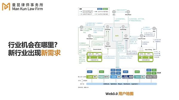 香港正在下一盘Web3的大棋：RWA代币化或成制胜关键