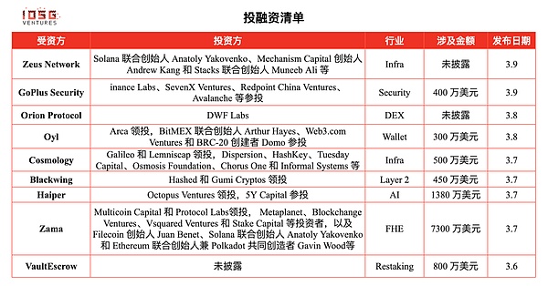 12万USDT奖池等你来战！火币HTX十二周年合约盛宴邀你组队狂欢