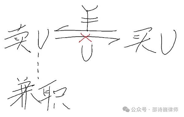 传统银行拥抱加密时代：Raiffeisen银行2024年开启数字货币交易新纪元