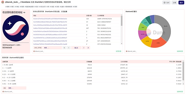 MIMIC黑猫军团强势登陆Opensea！3D数字藏品盛宴开启