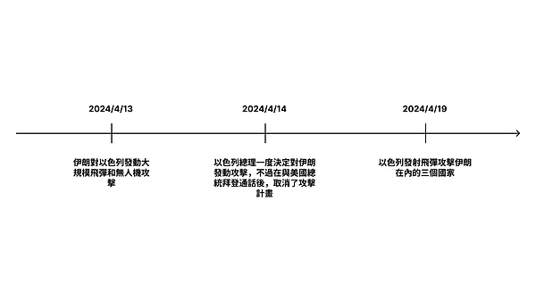 比特币暴涨800点！我的35600多单策略完美兑现