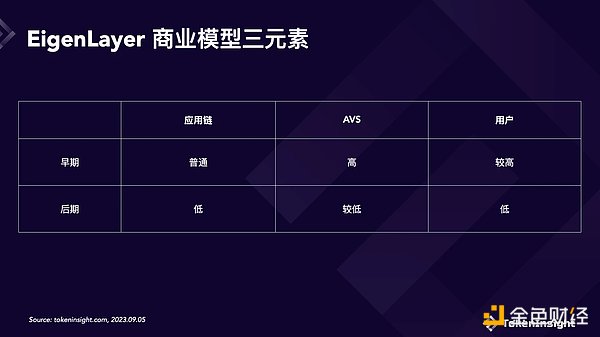 比特币智能合约新纪元：Stacks或将引爆下一轮加密热潮