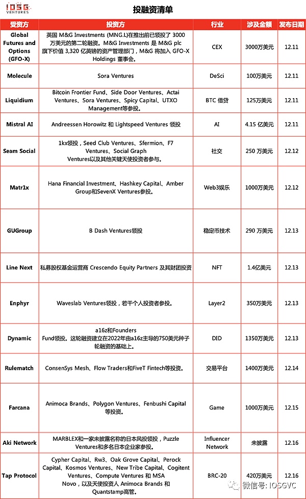 11月3日市场观察：震荡中的机会与挑战