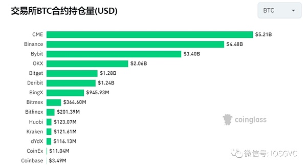 Shiba生态热度不减：网络活跃度飙升背后的投资逻辑