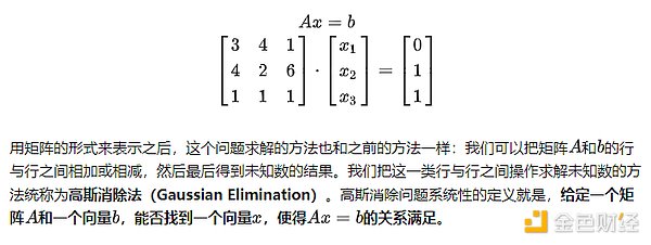 当聊天机器人遇上加密世界：Telegram正在重塑我们的交易方式