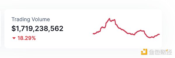 Bitdu：一个低调却实力强劲的加密交易所黑马