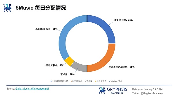 比特币ETF热潮：一场改变游戏规则的投资革命
