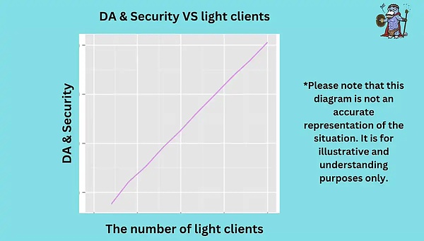 金融巨头进场：野村证券旗下Laser Digital推出以太坊机构基金