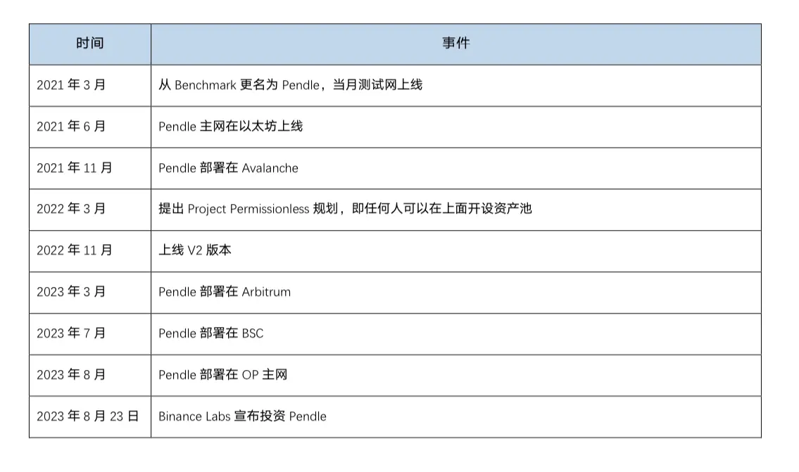重磅！香港数字货币市场迎来历史性时刻：HashKey推出合规交易所App