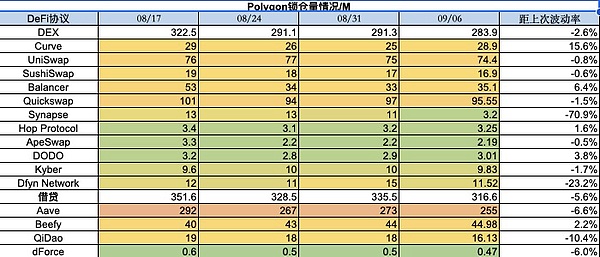 TRX王者归来：0.1美元关口即将被攻破？