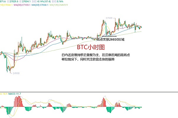 揭秘金融市场的双面舞者：OTC与交易所交易的生存法则