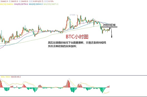 Web3创业者的法律求生指南：如何在灰色地带安全航行