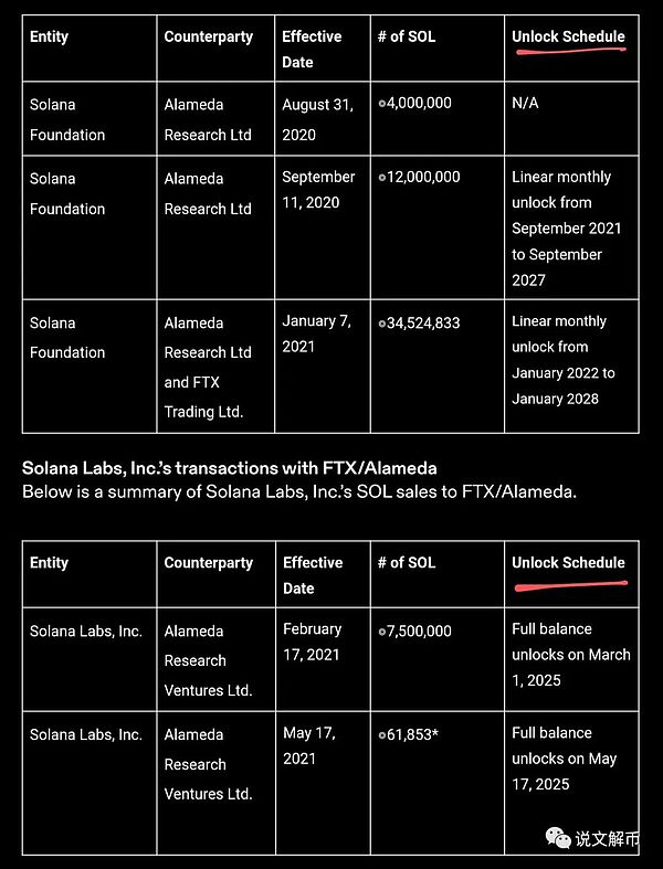 OpenAI宫斗大戏背后：一场教科书级的公司治理灾难