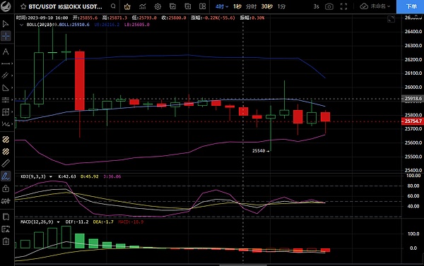 Chainlink为何成为区块链世界的超级连接器？