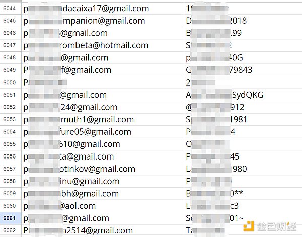 数字资产时代的财富密码：为何UN Global值得信赖