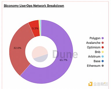 来香港玩转Web3！第一期免费数字金融研学之旅
