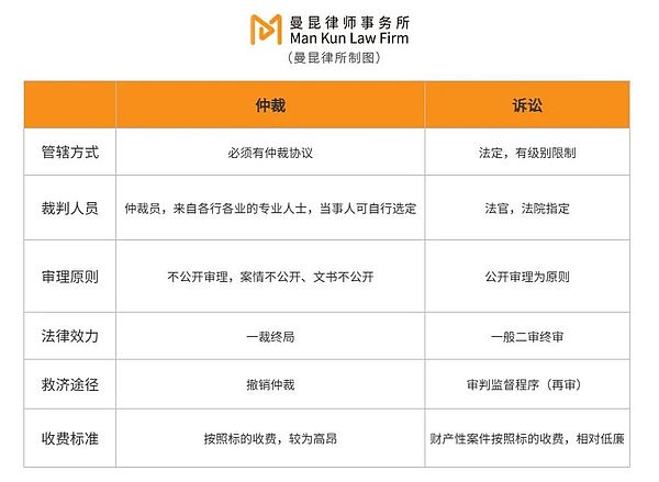 当ETH价格剧烈震荡时，资深交易员如何利用mNAV策略稳健获利?