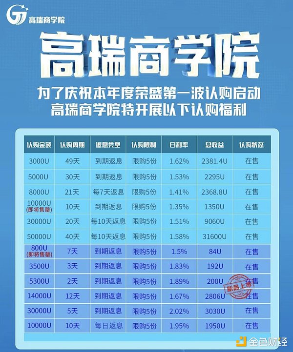 当嬉皮士遇见计算机：一段不为人知的数字革命史
