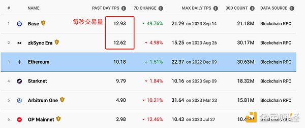 10月25日行情分析：ETF消息又玩狼来了，稳健交易策略分享