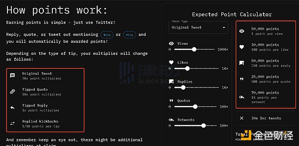 Polygon的2023变革之路：从低调蓄力到ZKRollup领跑者