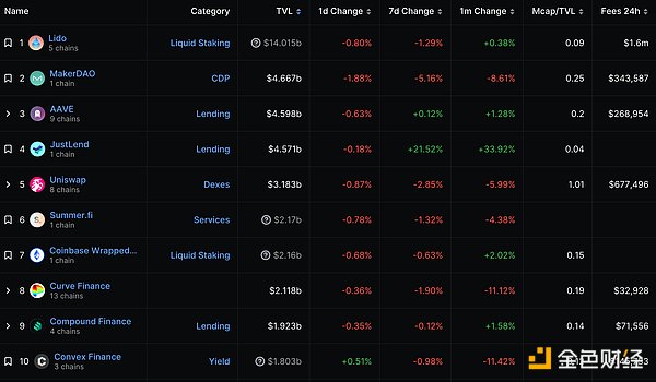 WAXP强势登陆HotsCoin：NFT王者之路还有多远？