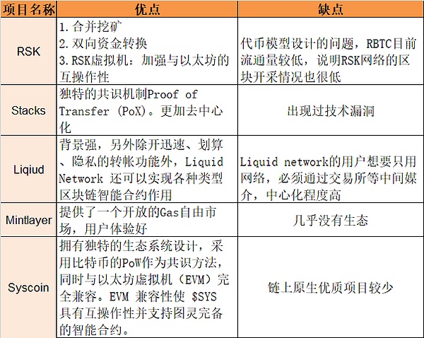 那个把比特币密码忘在脑后的百万富翁